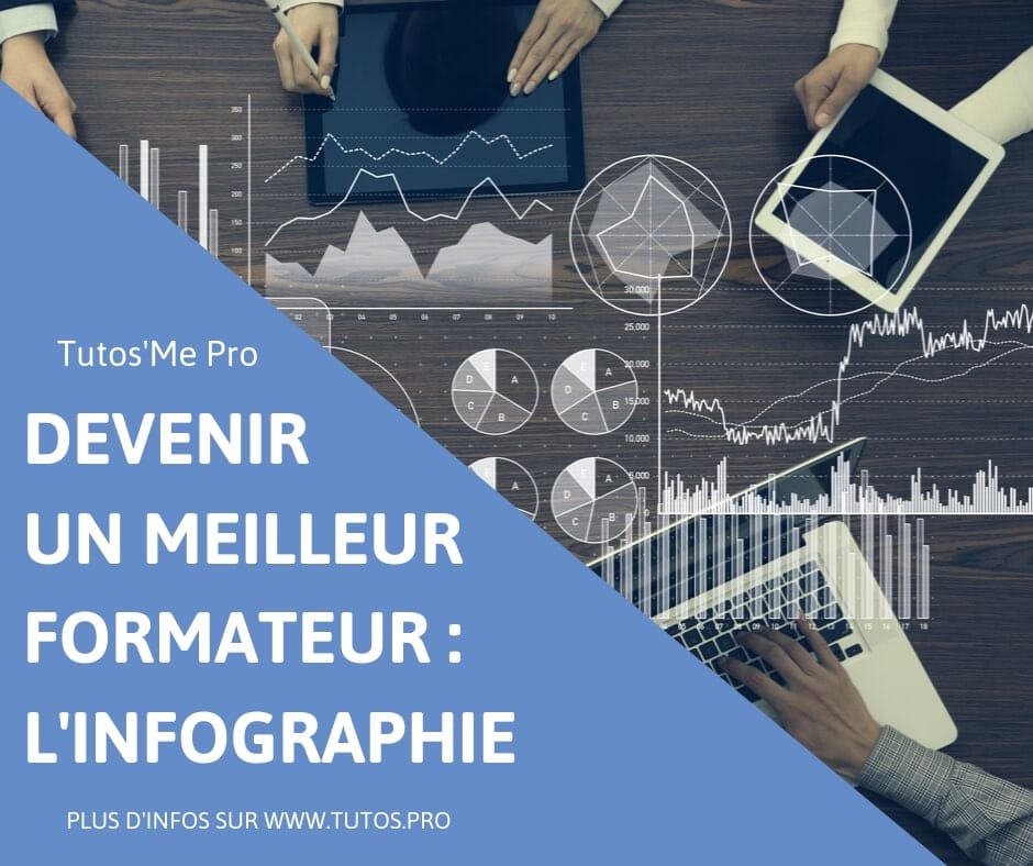 Devenir un meilleur formateur